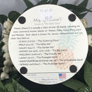 Coaster - Map Of Hawai’i