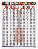 Laminated 'Ukulele Chord Chart - Walrus Productions